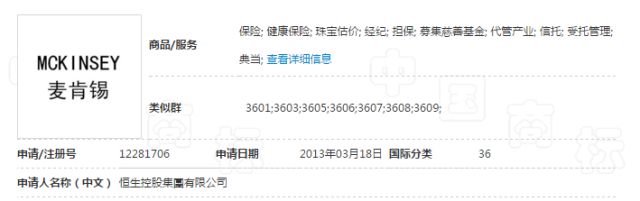 對(duì)惡意注冊(cè)商標(biāo)的行為，請(qǐng)拿起法律武器！